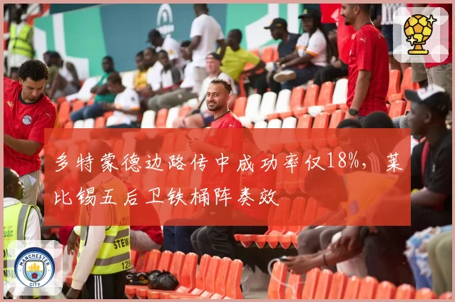 多特蒙德边路传中成功率仅18%,莱比锡五后卫铁桶阵奏效