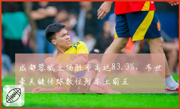 成都蓉城主场胜率高达83.3%,韦世豪关键传球数位列本土前五